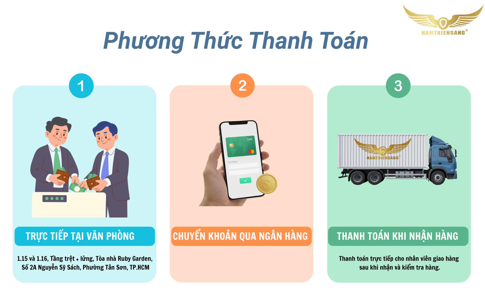 phương thức thanh toán